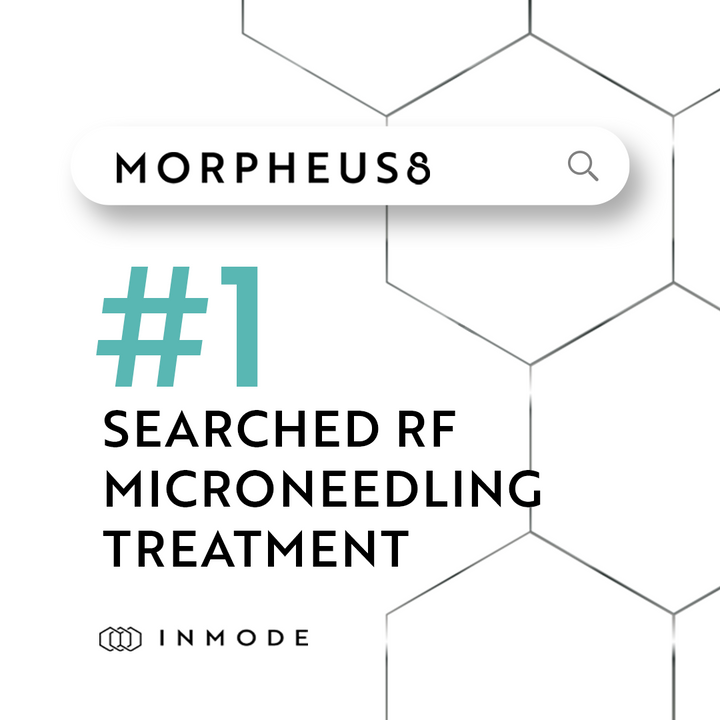 Morpheus8 Burst - Packages