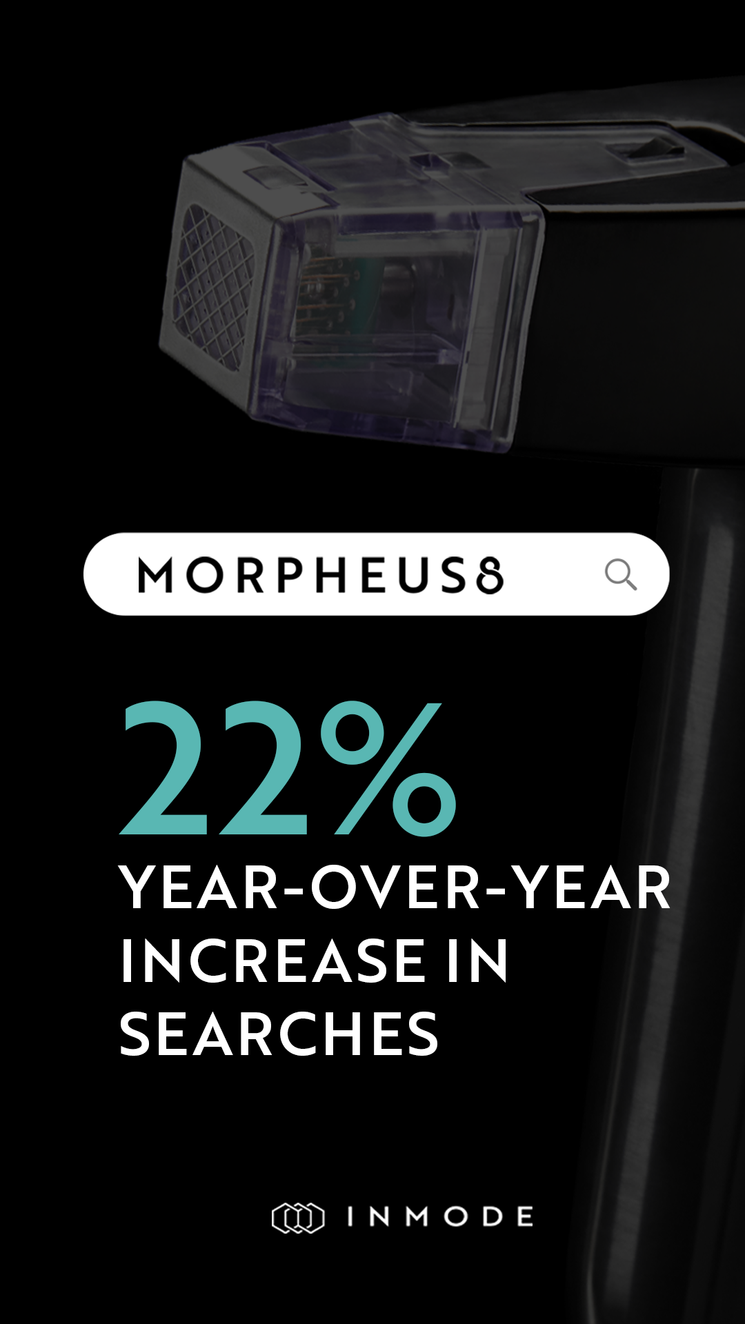 Morpheus8 Burst - Packages